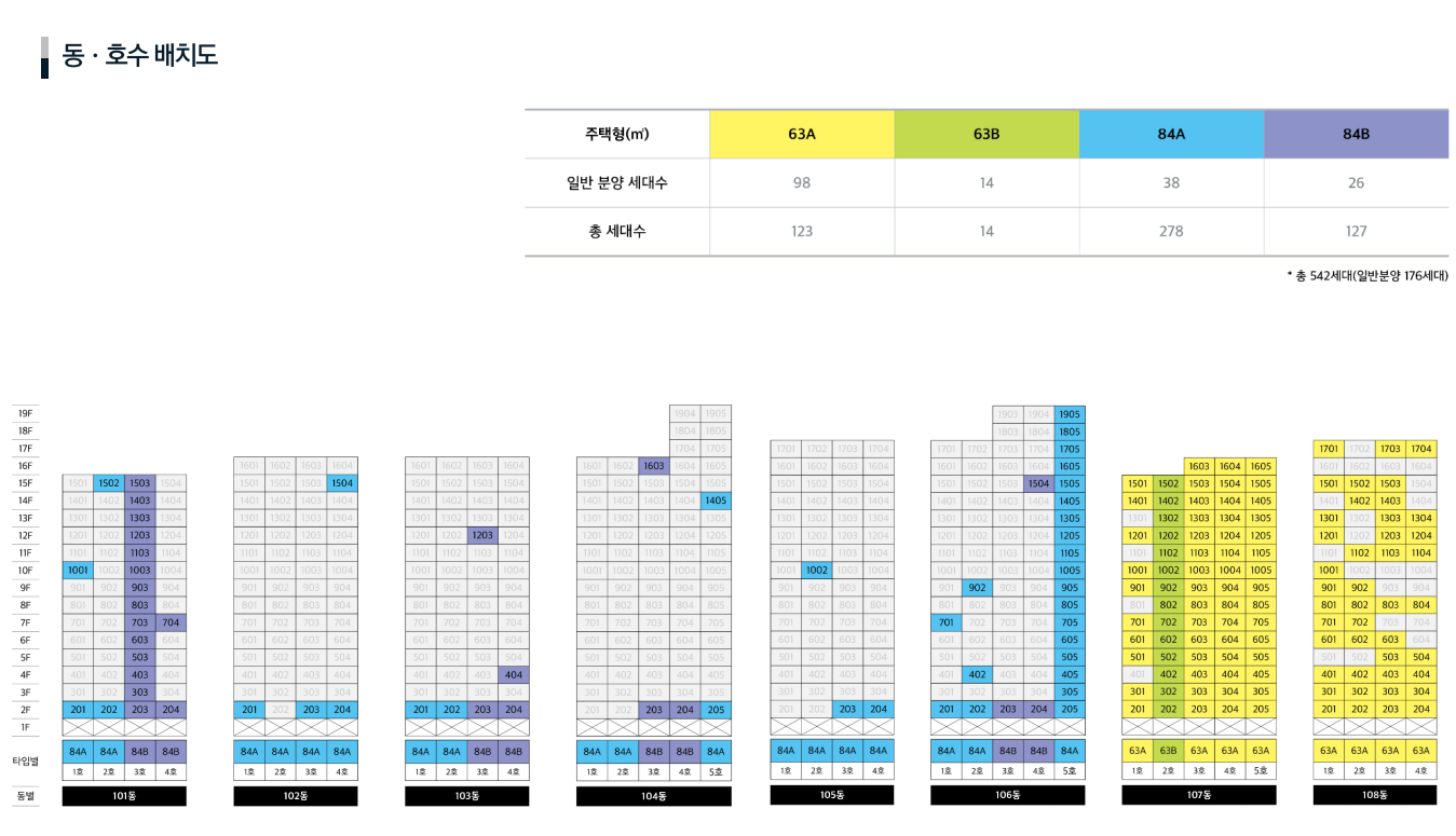 봉선이편한세상 동호수배치도.png